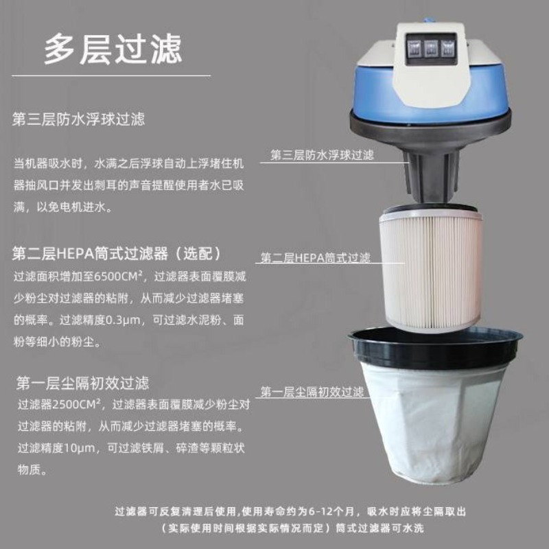 GS3080/3680 Filter cartridge t - Oil Filter 评论和价格